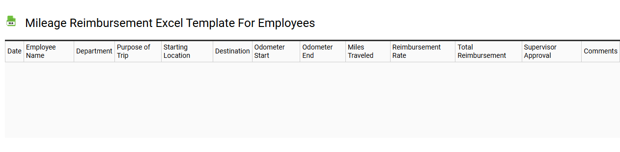 Mileage reimbursement Excel template for employees