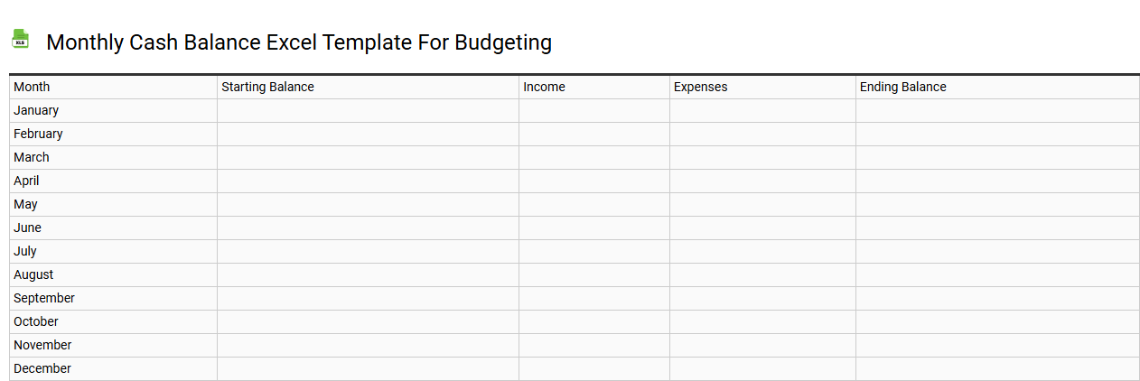 Monthly cash balance Excel template for budgeting