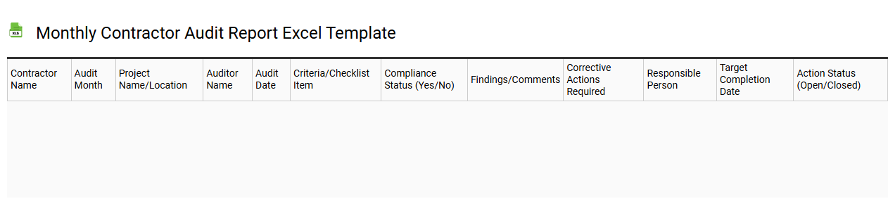 Monthly contractor audit report Excel template
