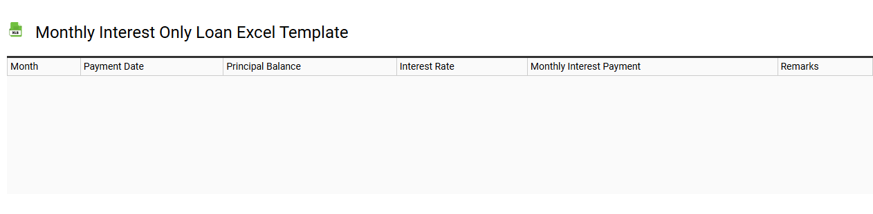Monthly interest only loan Excel template