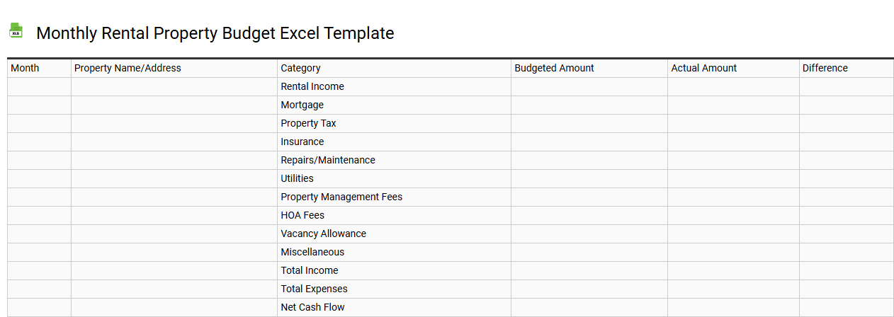 Monthly rental property budget Excel template