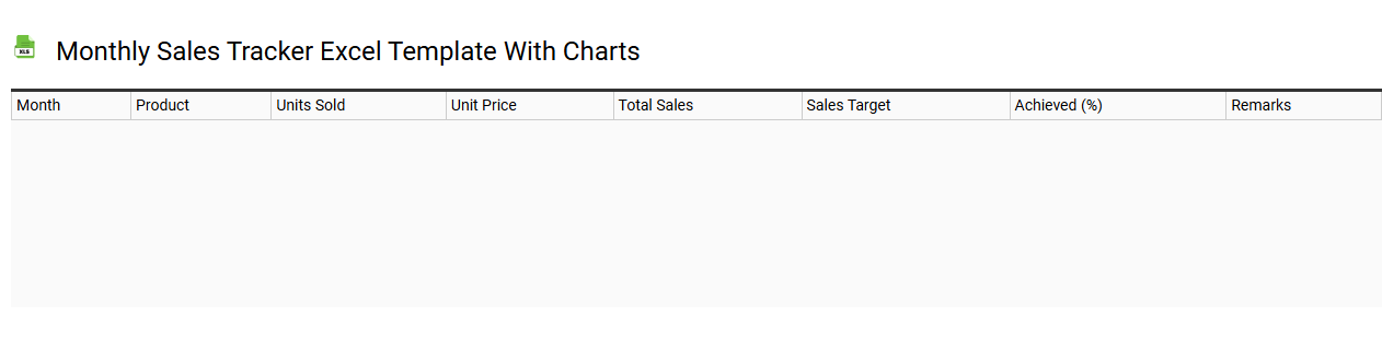 Monthly sales tracker Excel template with charts