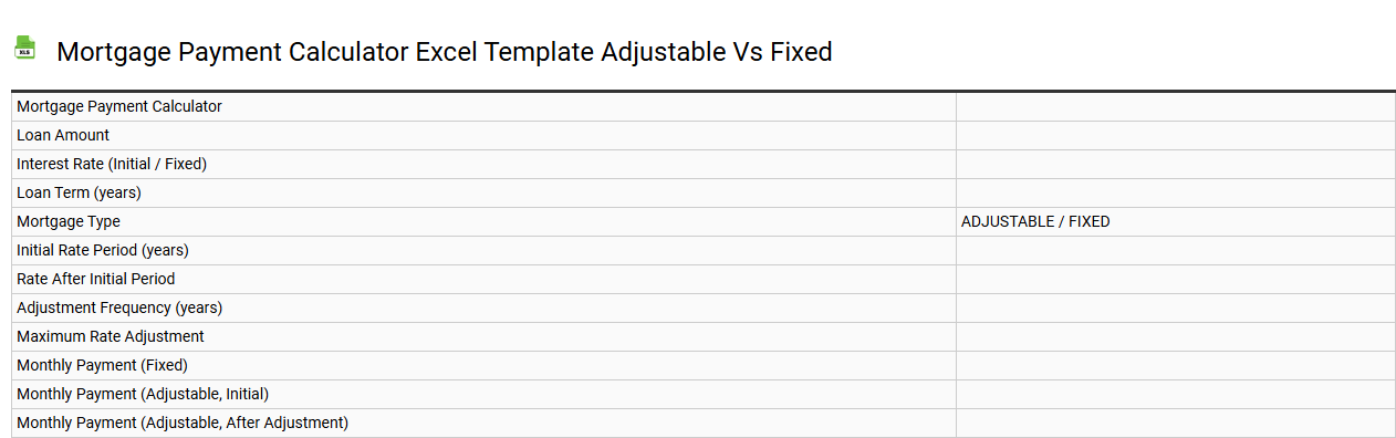 Mortgage payment calculator Excel template adjustable vs fixed