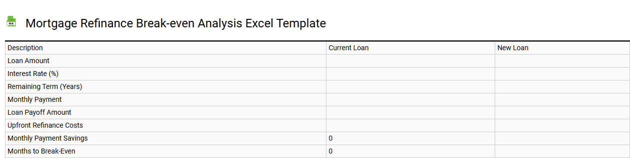 Mortgage refinance break-even analysis Excel template