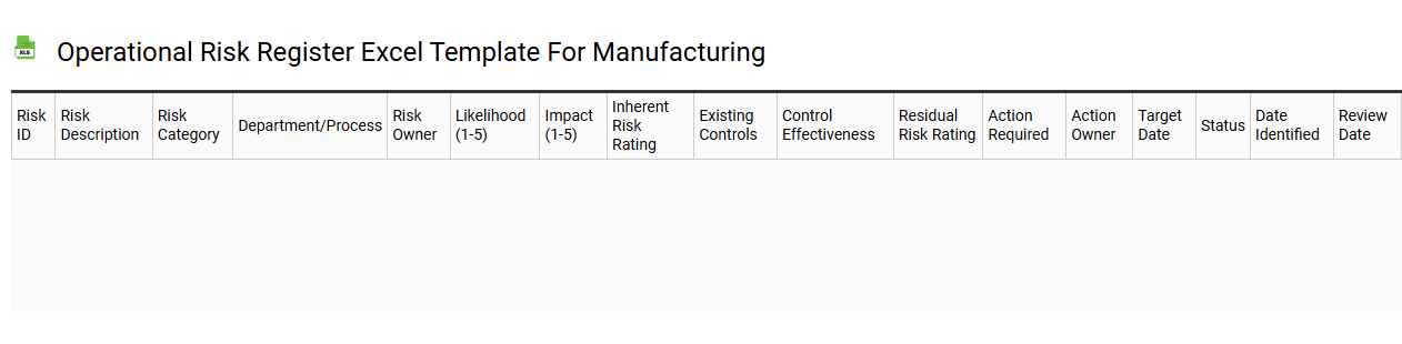 Operational risk register Excel template for manufacturing
