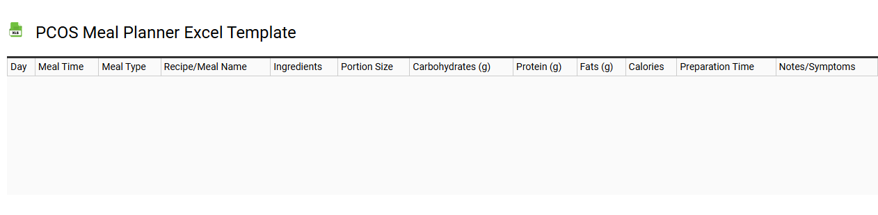PCOS meal planner Excel template
