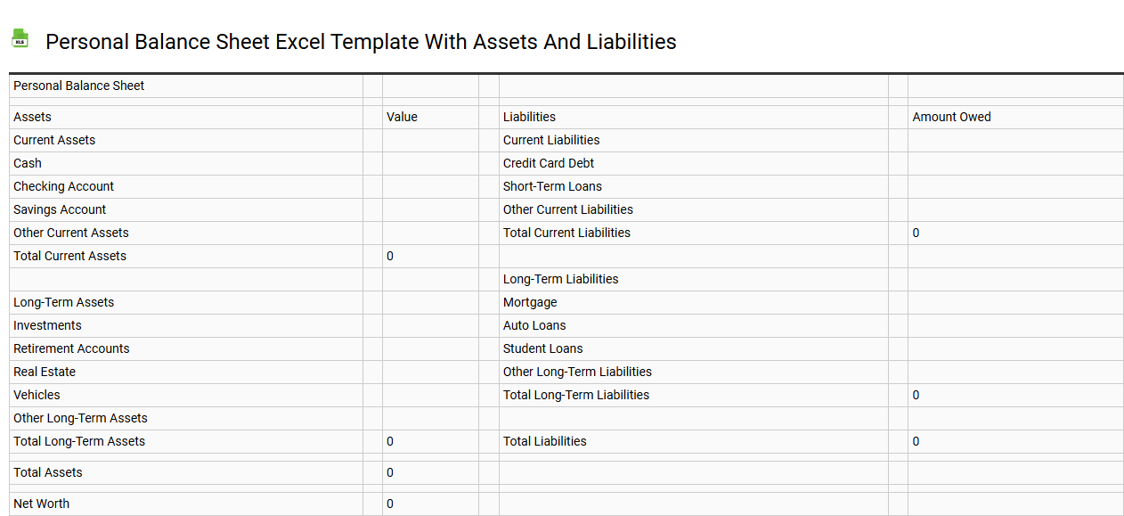 Personal balance sheet Excel template with assets and liabilities