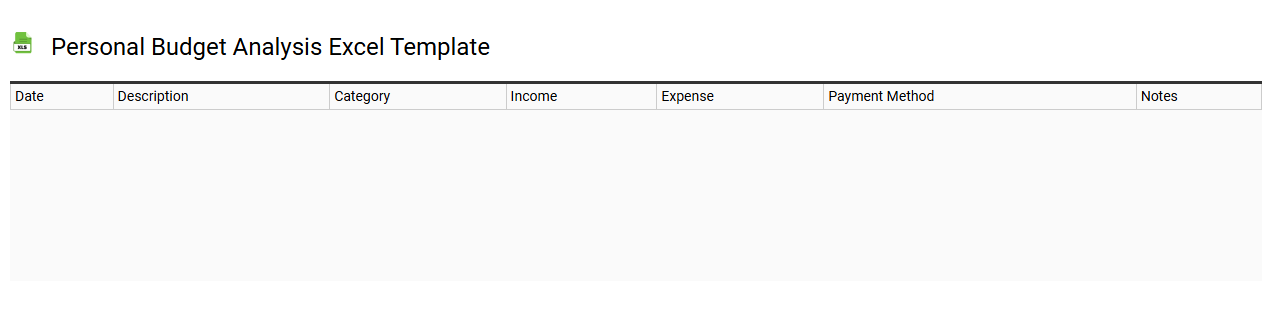 Personal budget analysis Excel template