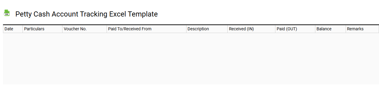 Petty cash account tracking Excel template