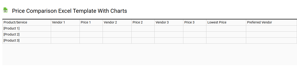 Price comparison Excel template with charts