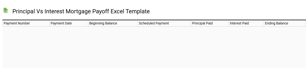 Principal vs interest mortgage payoff Excel template