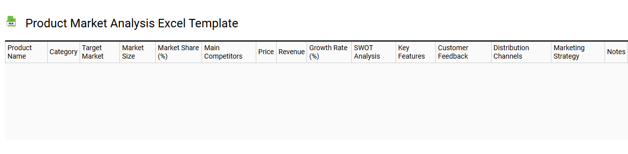 Product market analysis Excel template