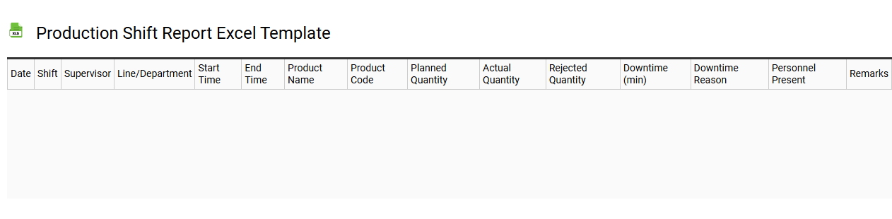 Production shift report Excel template