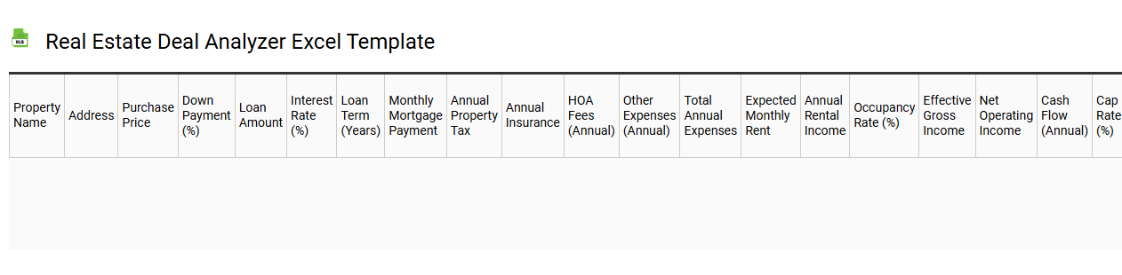 Real estate deal analyzer Excel template
