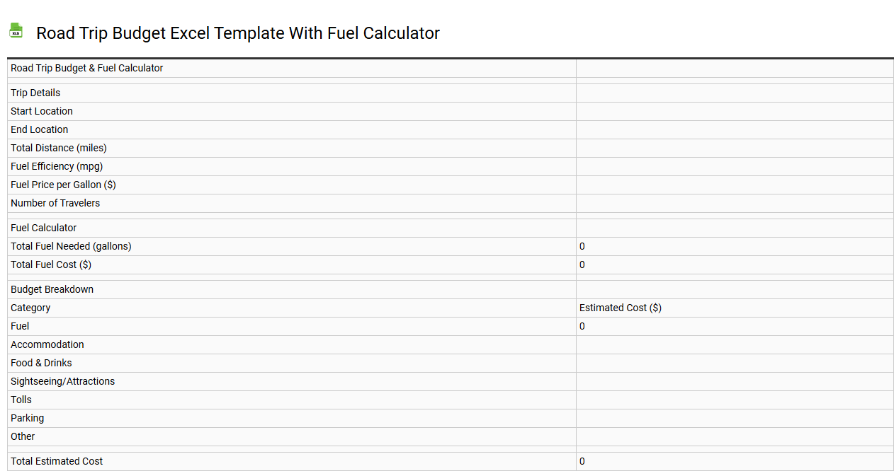 Road trip budget Excel template with fuel calculator