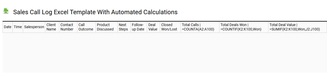 Sales call log Excel template with automated calculations