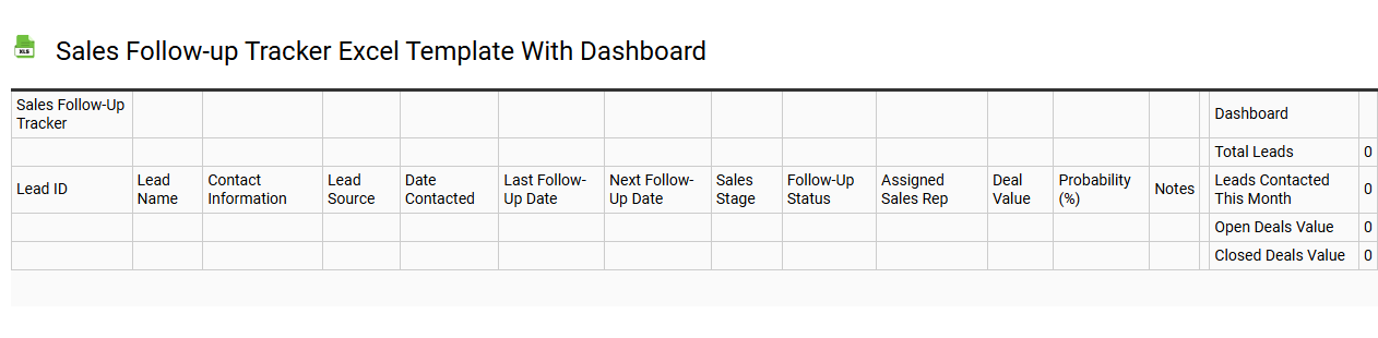 Sales follow-up tracker Excel template with dashboard