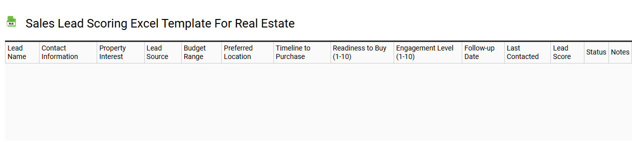 Sales lead scoring Excel template for real estate