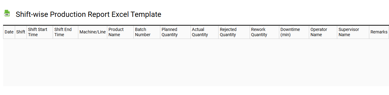 Shift-wise production report Excel template