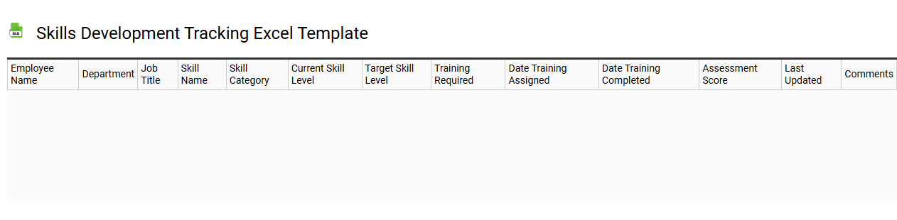 Skills development tracking Excel template