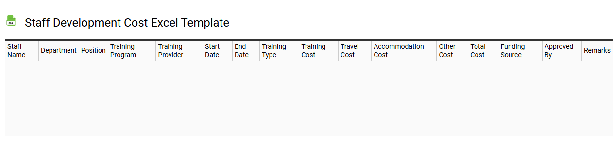 Staff development cost Excel template