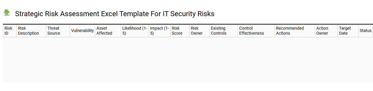 Strategic risk assessment Excel template for IT security risks