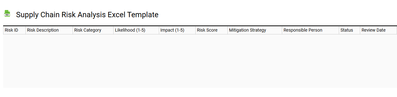 Supply chain risk analysis Excel template
