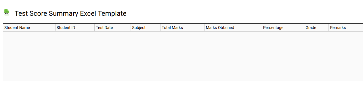 Test score summary Excel template
