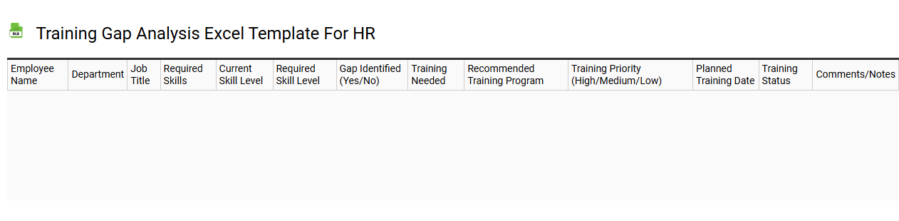 Training gap analysis Excel template for HR