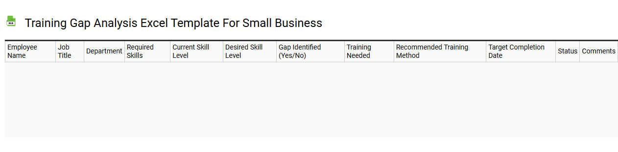 Training gap analysis Excel template for small business