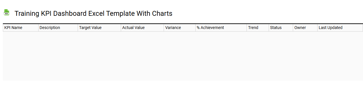 Training KPI dashboard Excel template with charts