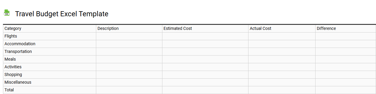Travel budget Excel template