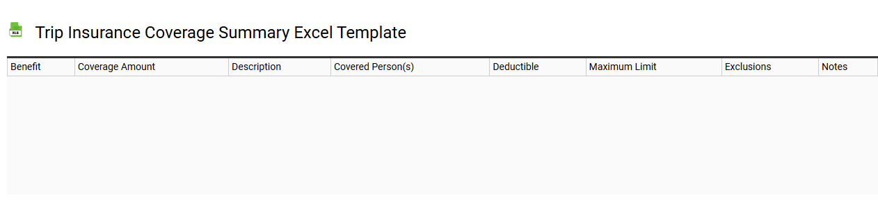 Trip insurance coverage summary Excel template