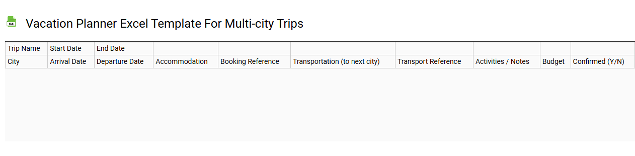 Vacation planner Excel template for multi-city trips