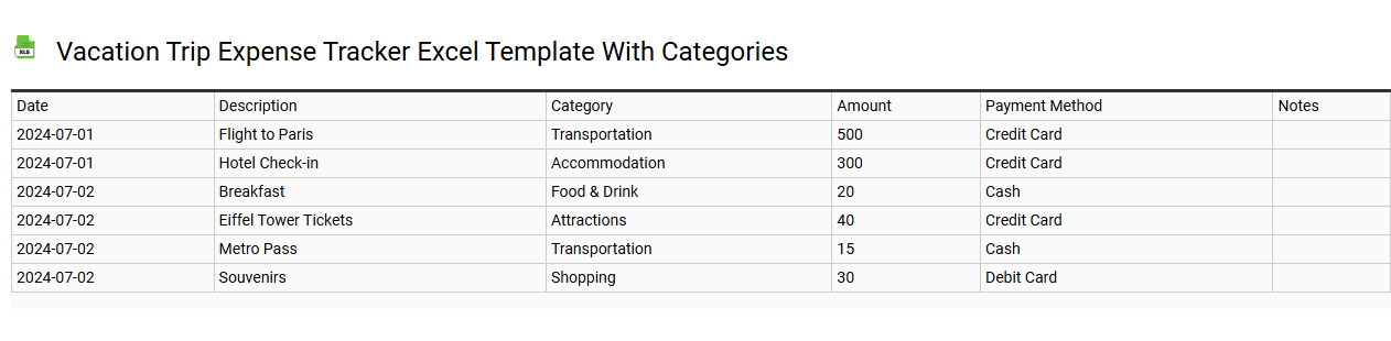 Vacation trip expense tracker Excel template with categories