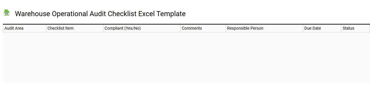 Warehouse operational audit checklist Excel template