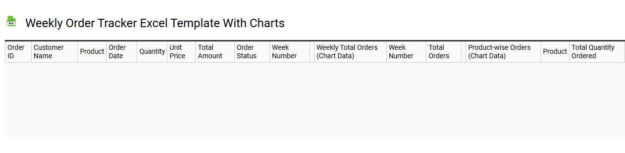 Weekly order tracker Excel template with charts