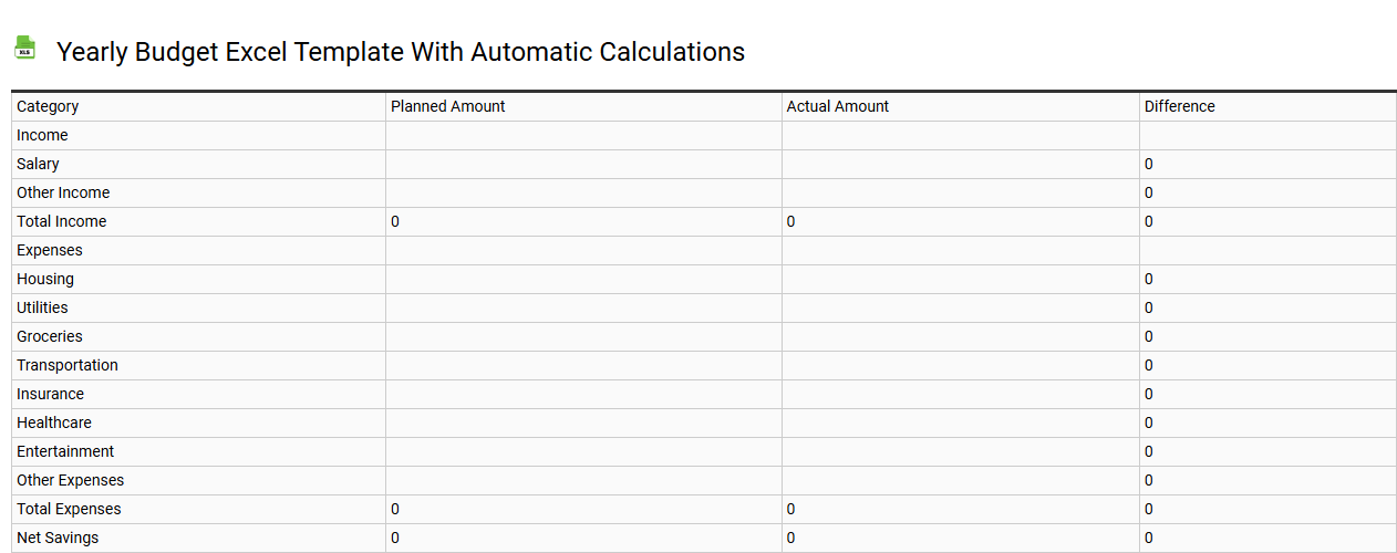 Yearly budget Excel template with automatic calculations