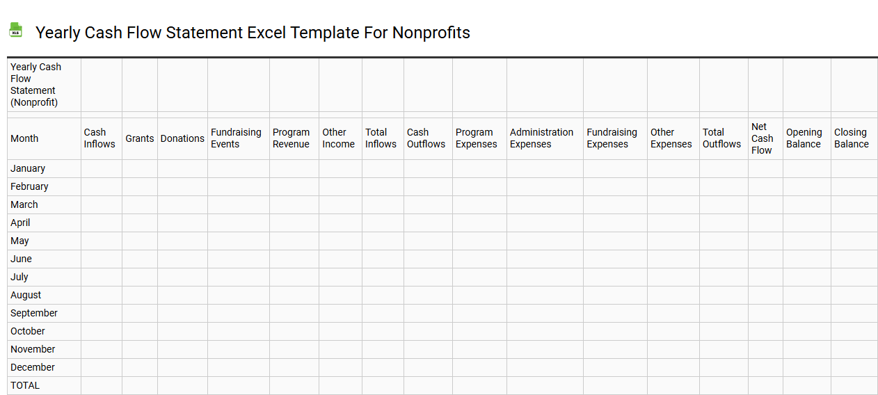 Yearly cash flow statement Excel template for nonprofits