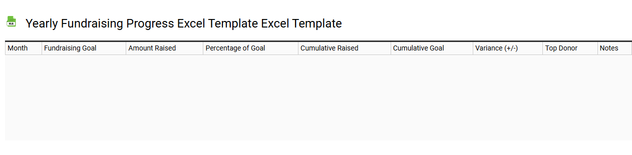 Yearly fundraising progress Excel template Excel template