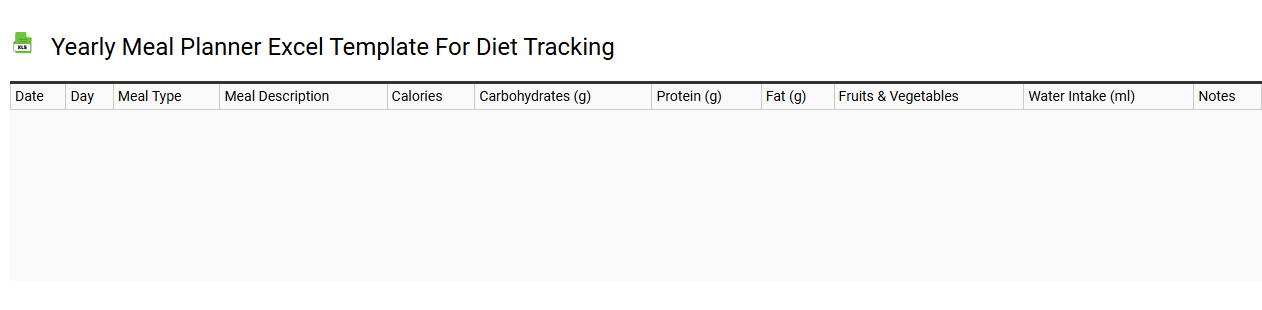 Yearly meal planner Excel template for diet tracking