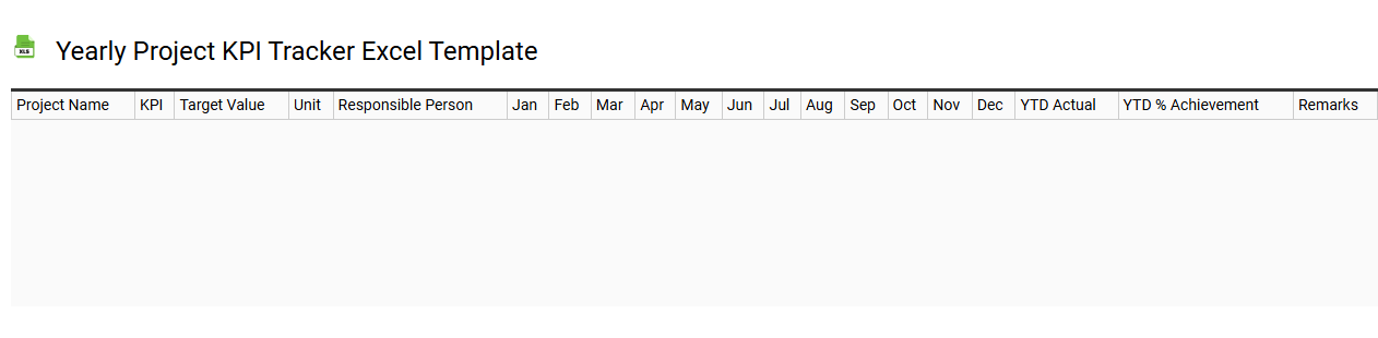 Yearly project KPI tracker Excel template