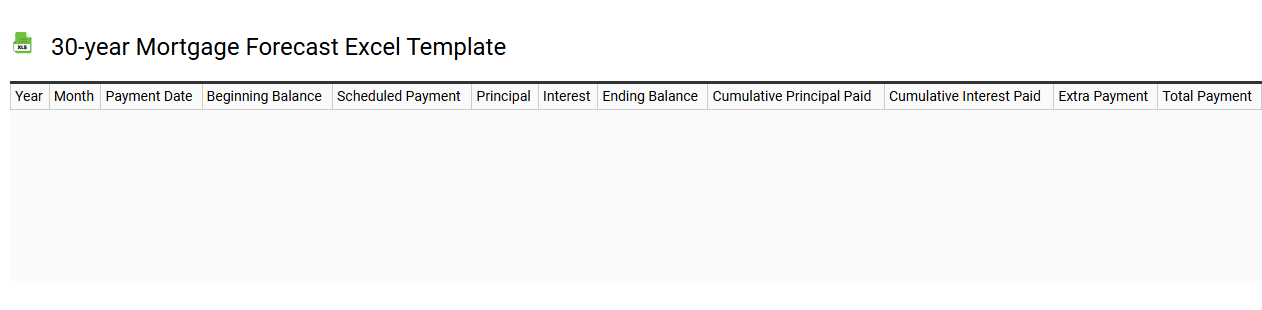 30-year mortgage forecast Excel template