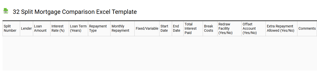 32 split mortgage comparison Excel template