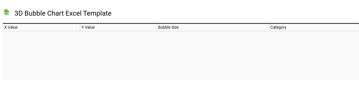 3D bubble chart Excel template