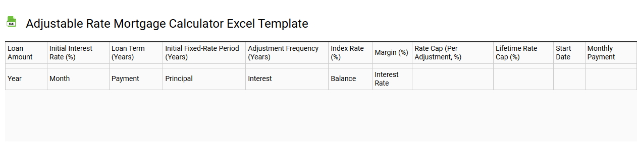 Adjustable rate mortgage calculator Excel template