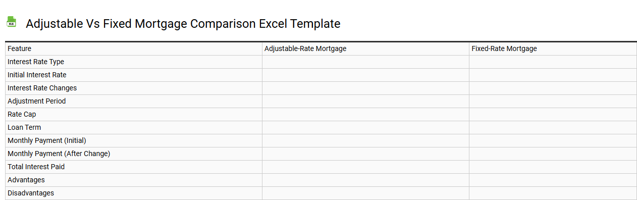 Adjustable vs fixed mortgage comparison Excel template