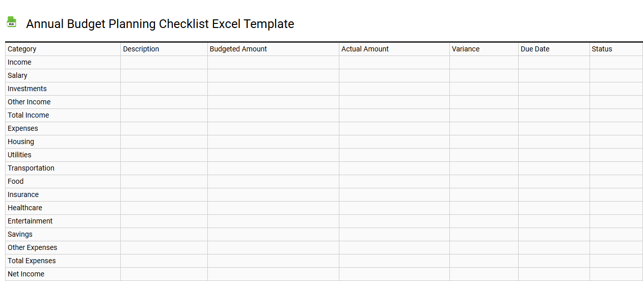 Annual budget planning checklist Excel template