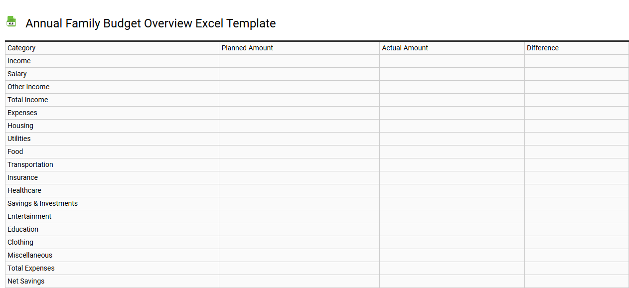 Annual family budget overview Excel template