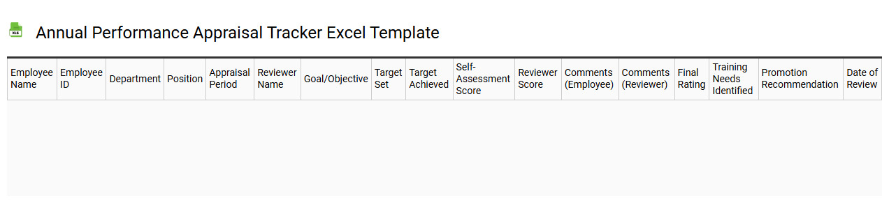 Annual performance appraisal tracker Excel template